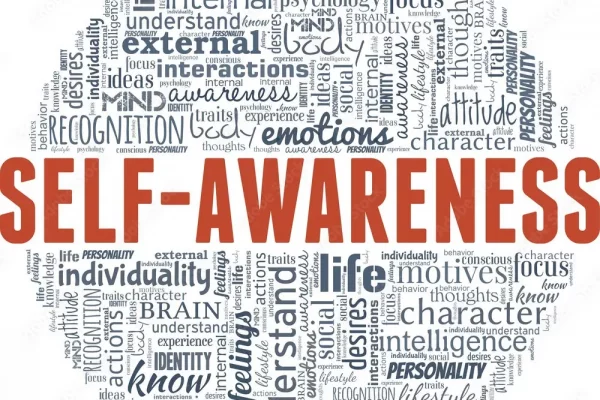 Self-Awareness word cloud